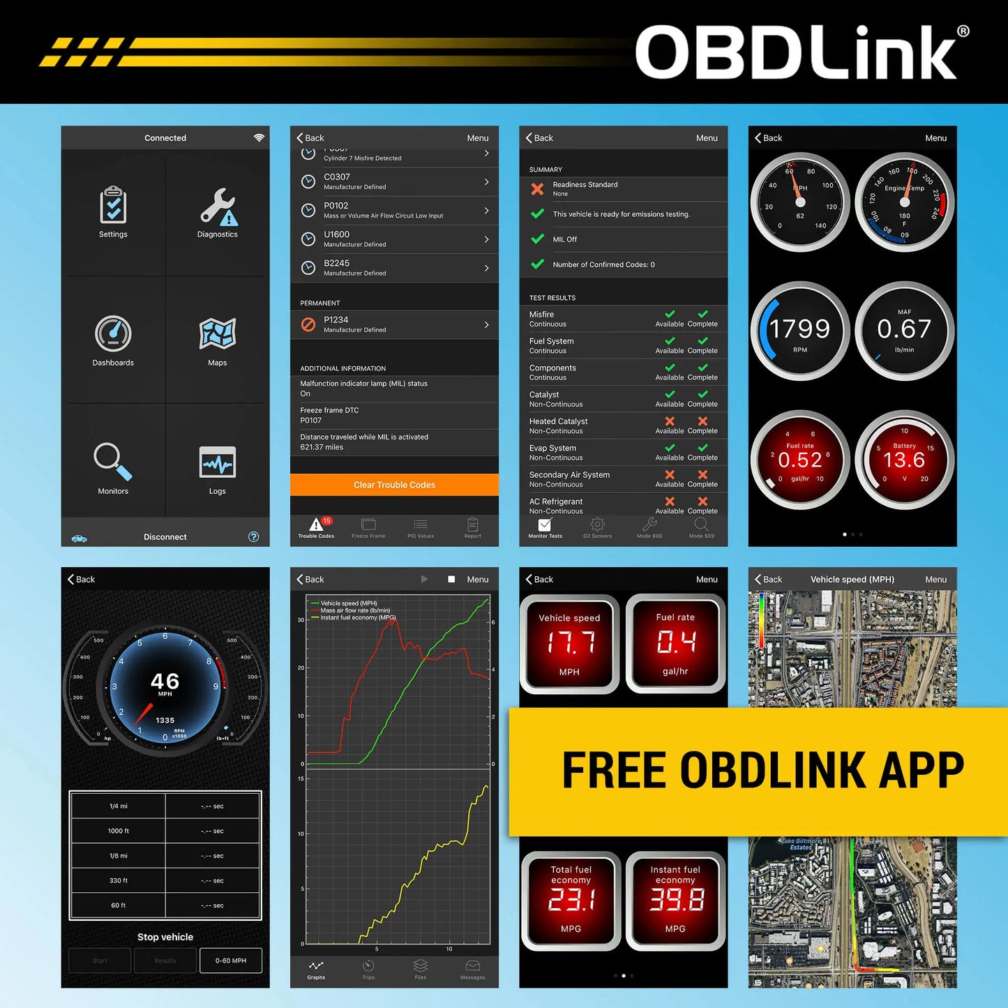 OBDLink CX OBD2 Diagnostic BLE Adapter For BMW